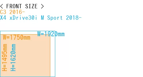 #C3 2016- + X4 xDrive30i M Sport 2018-